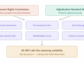 The AS 4811 Suitability Interview: Why It Isn’t Optional